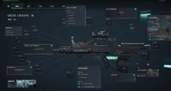 表现时 表现时